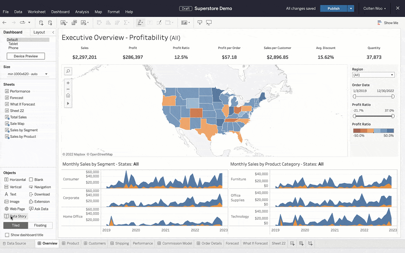 data stories with Tableau